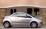 Mitsubishi Colt CZC 2006 года (UK)